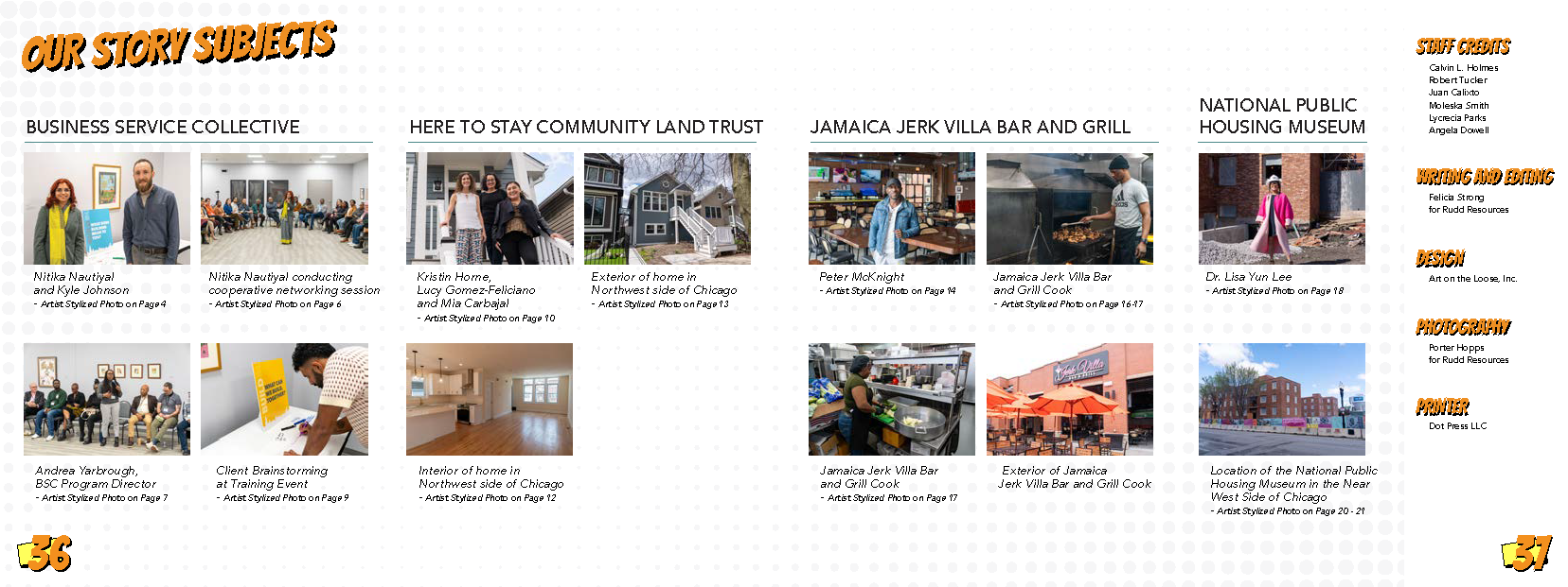 Art On The Loose, Inc.