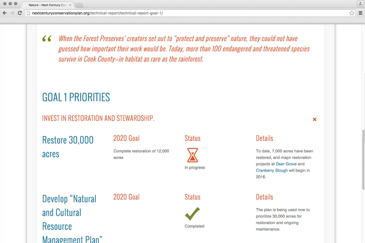 Art On The Loose, Inc.