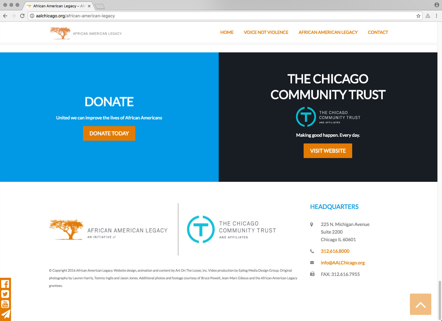 Art On The Loose, Inc.