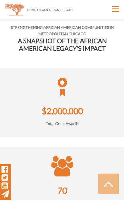 Art On The Loose, Inc.