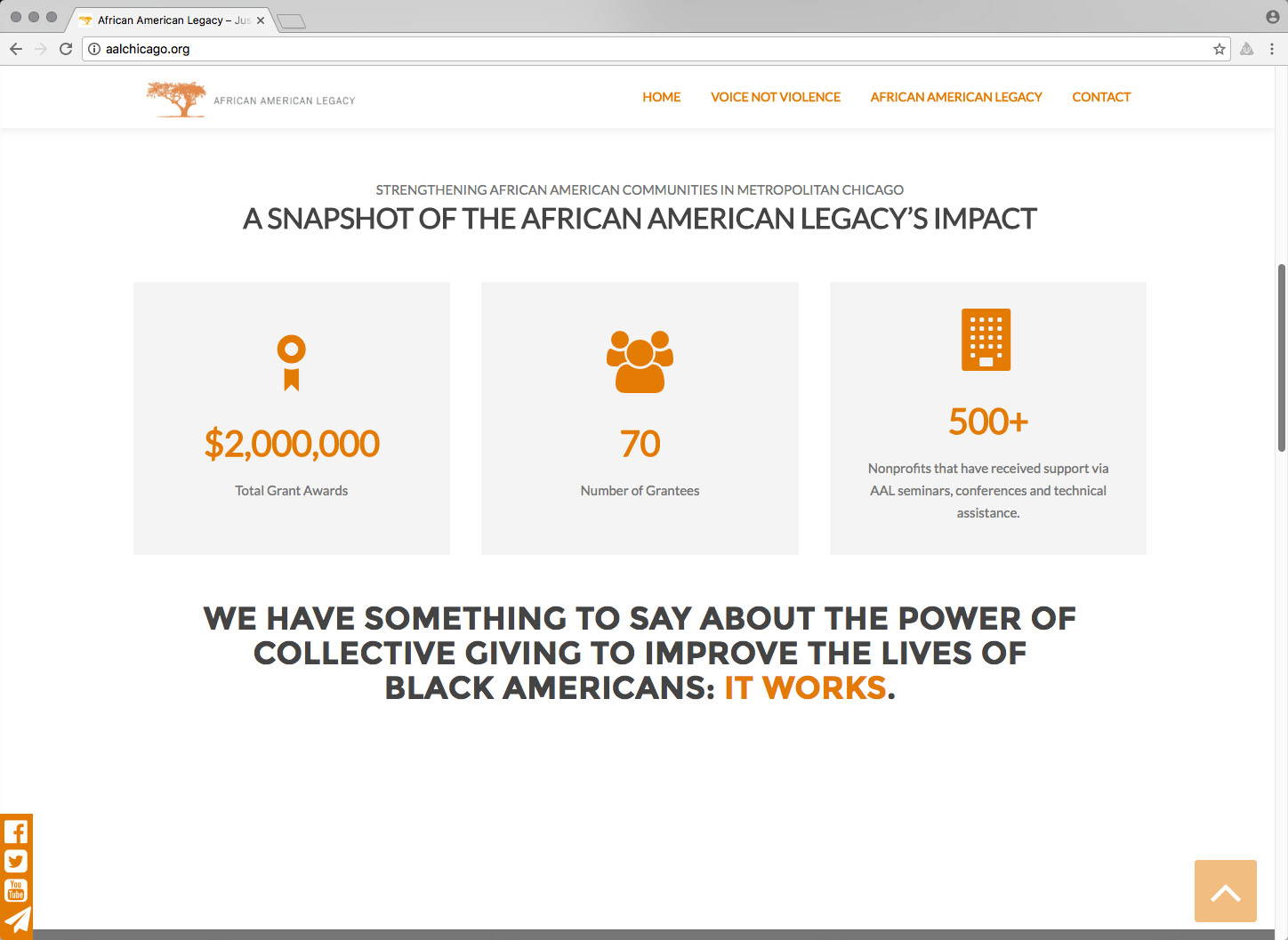 Art On The Loose, Inc.