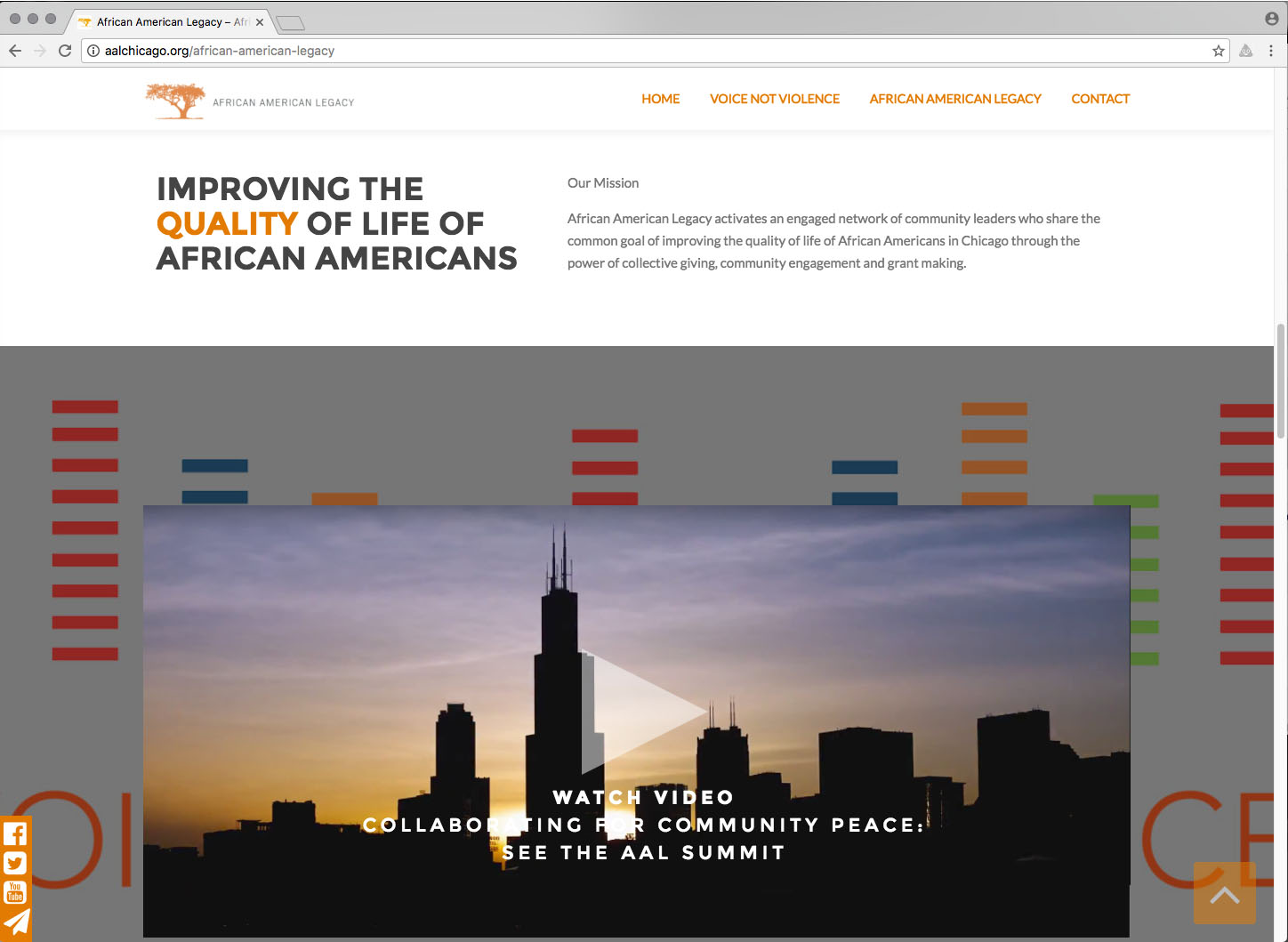 Art On The Loose, Inc.