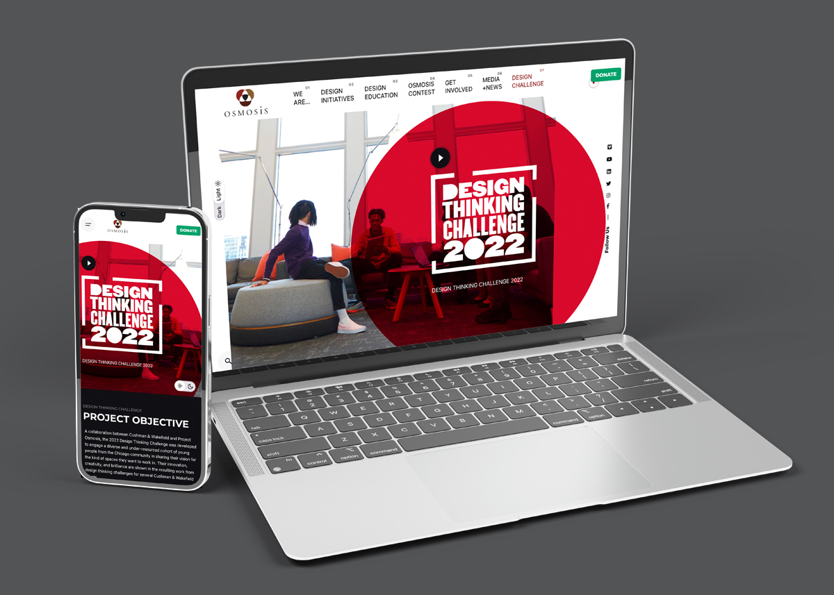 Art On The Loose, Inc.