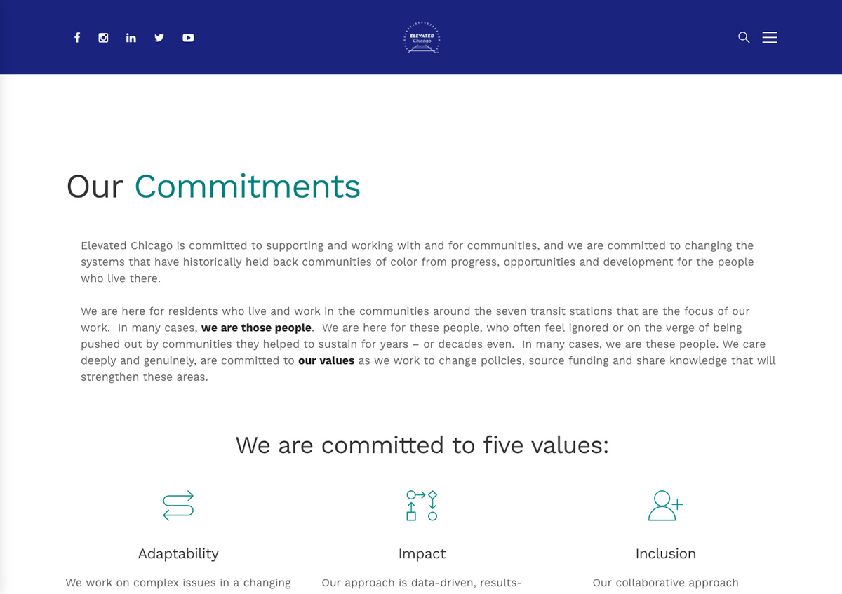 Art On The Loose, Inc.