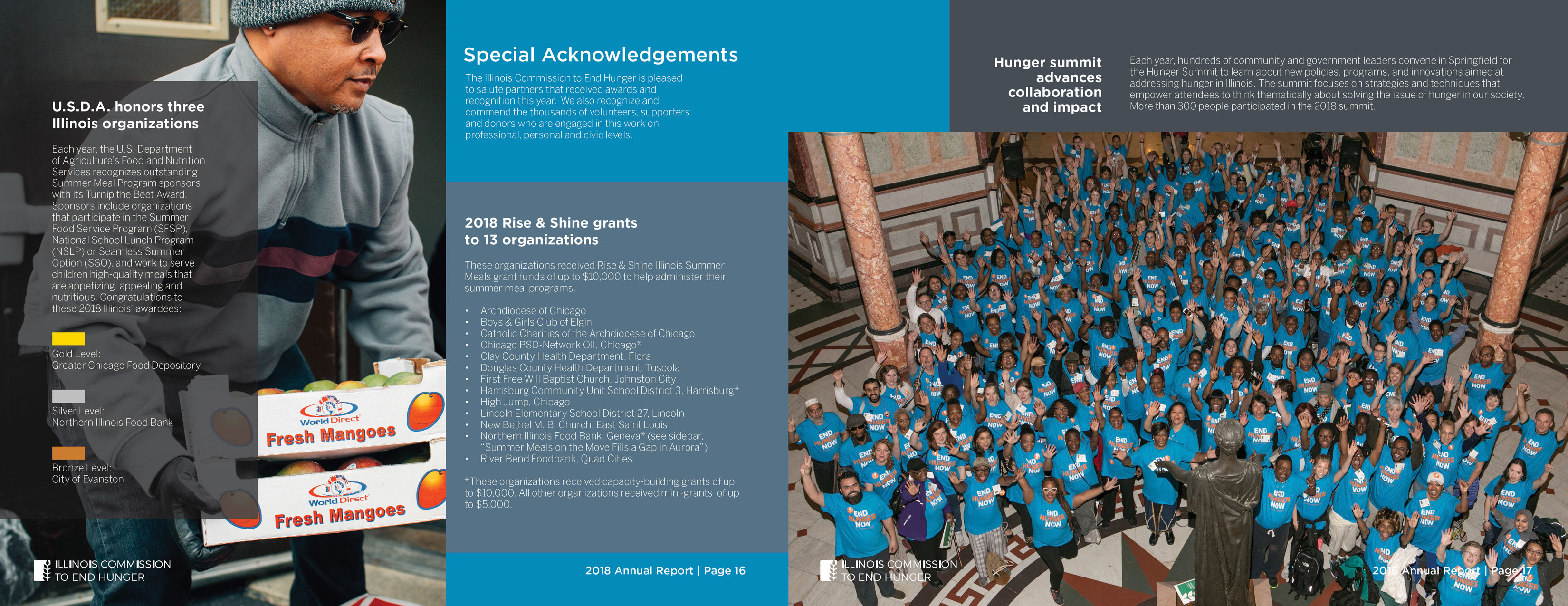 Art On The Loose, Inc.