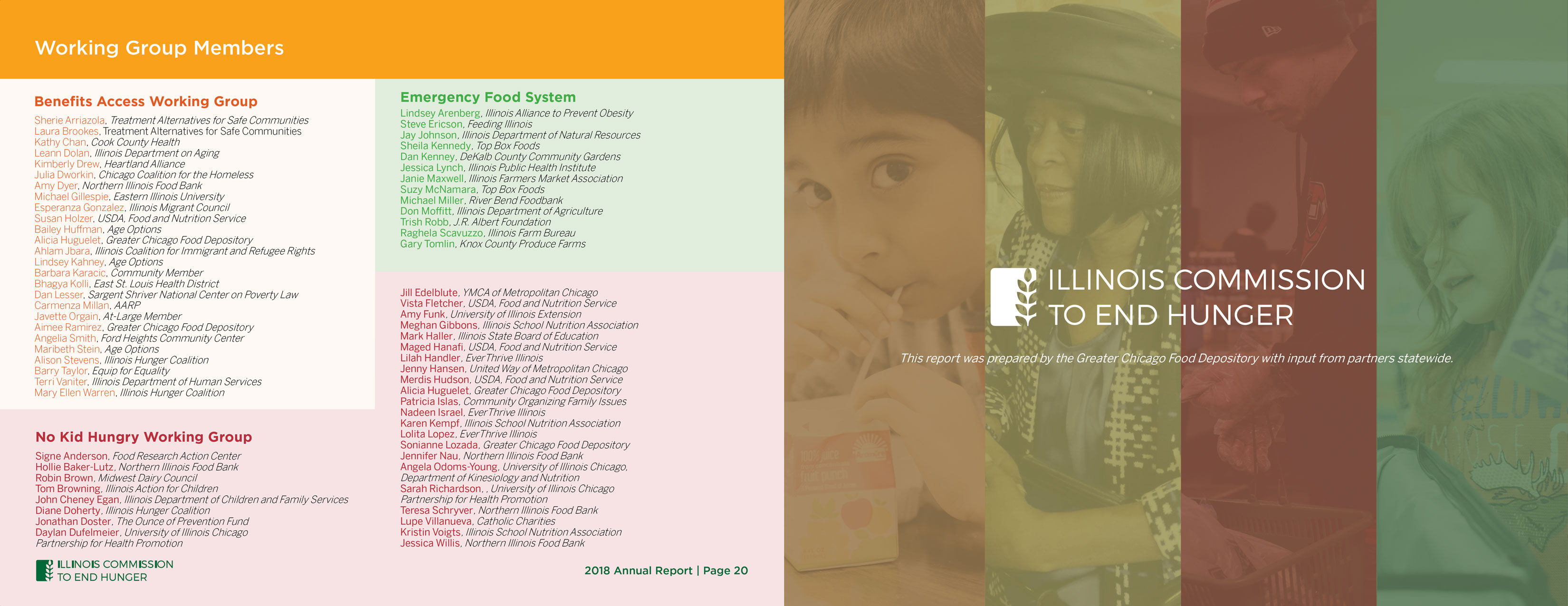 Art On The Loose, Inc.