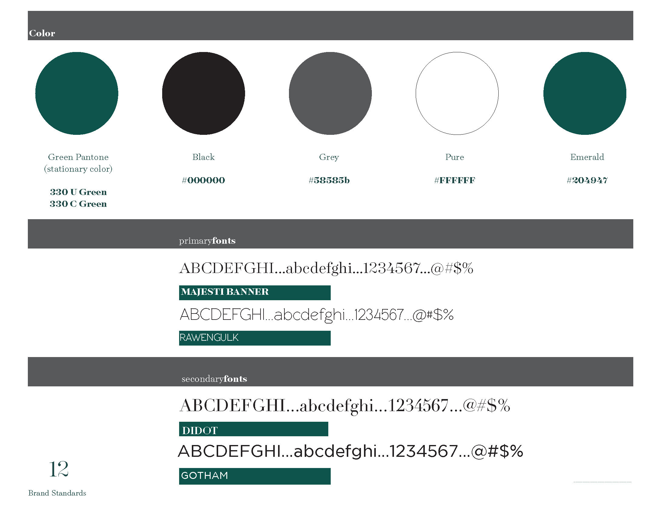 Art On The Loose, Inc.