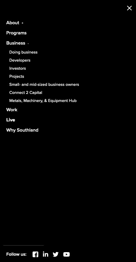 Art On The Loose, Inc.