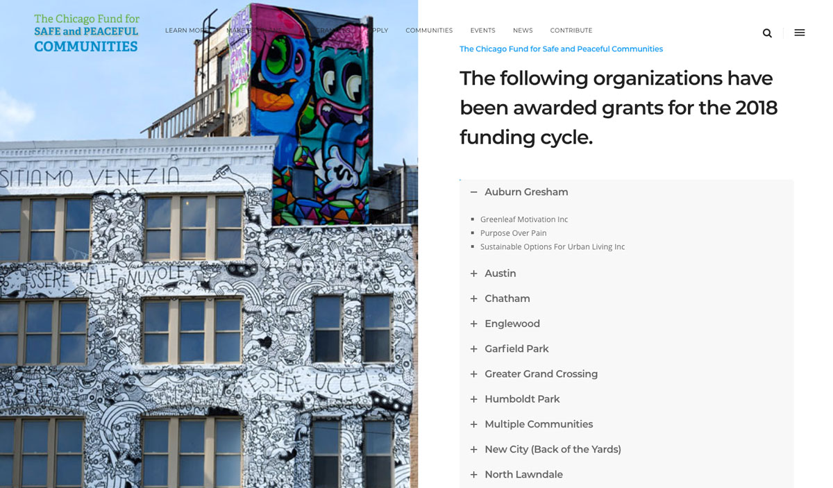 Art On The Loose, Inc.