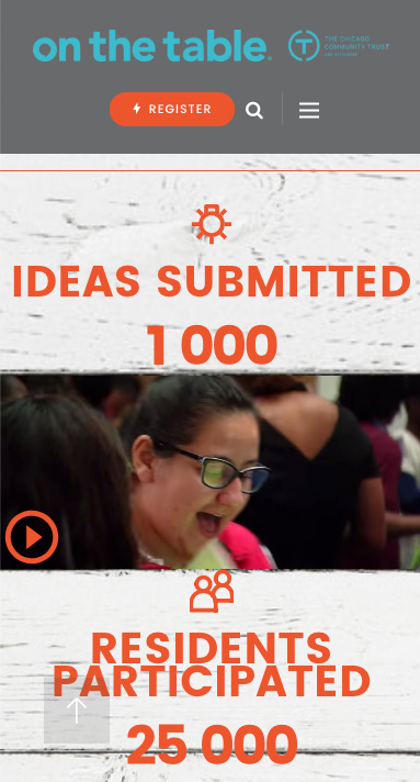 Art On The Loose, Inc.