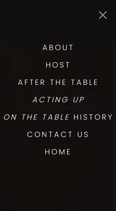 Art On The Loose, Inc.