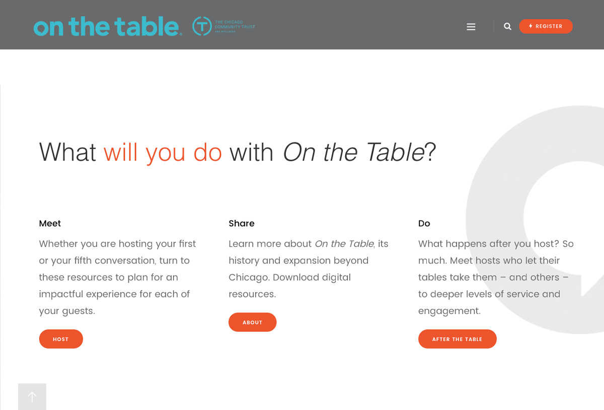 Art On The Loose, Inc.