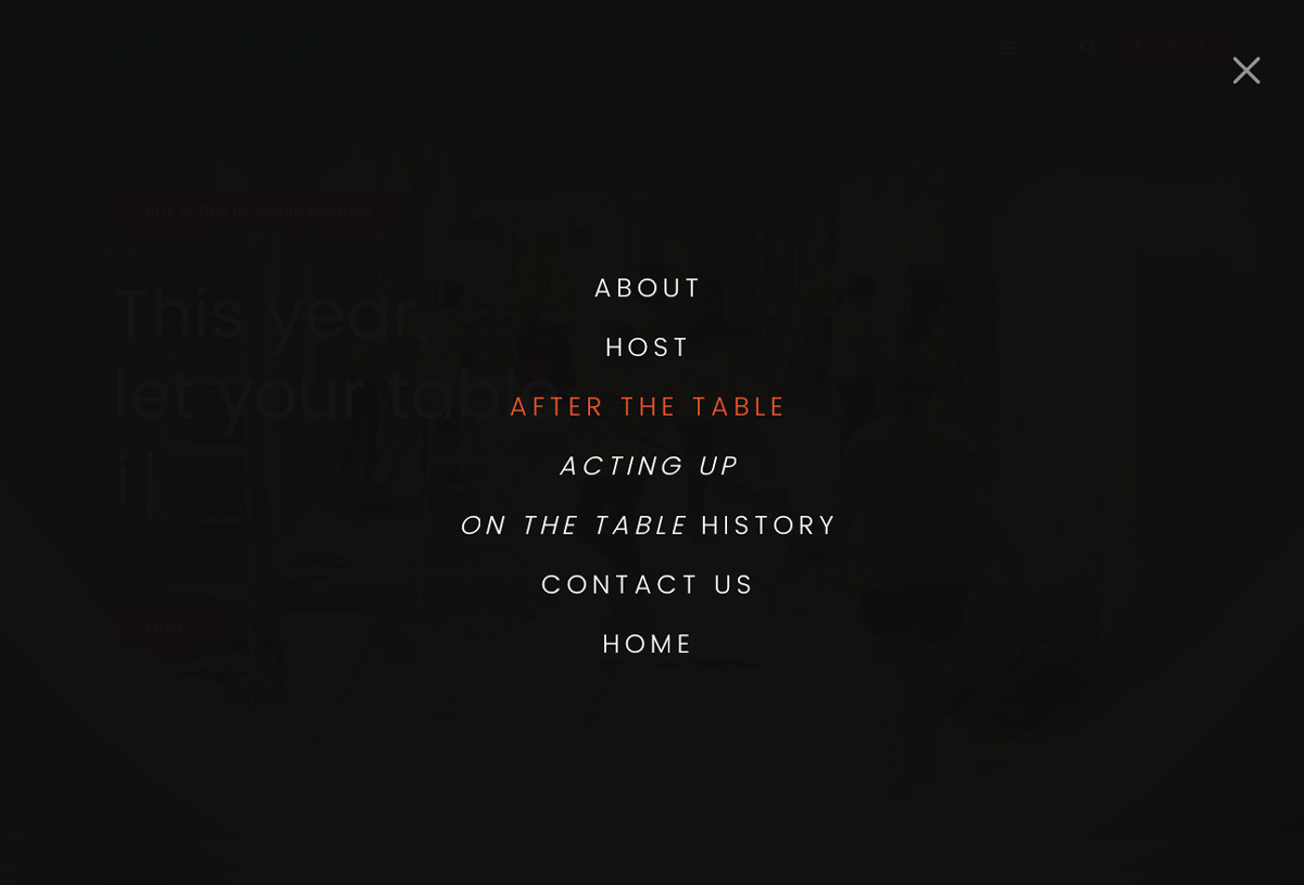 Art On The Loose, Inc.