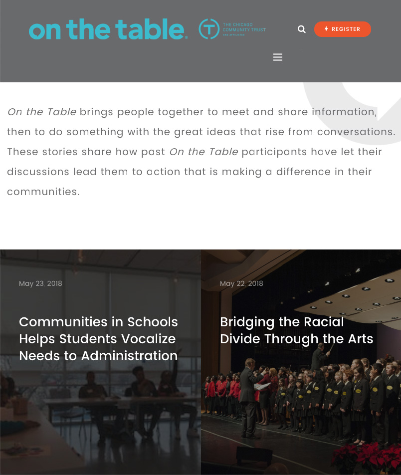 Art On The Loose, Inc.