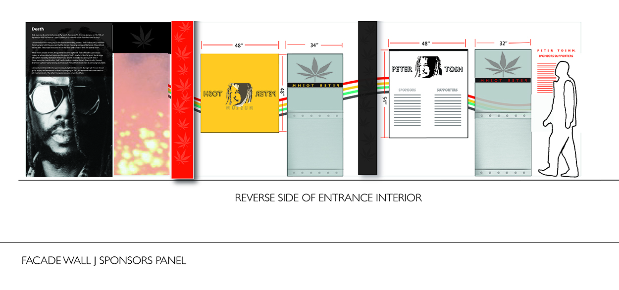 Art On The Loose, Inc.