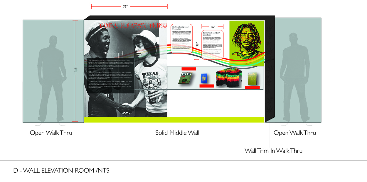 Art On The Loose, Inc.