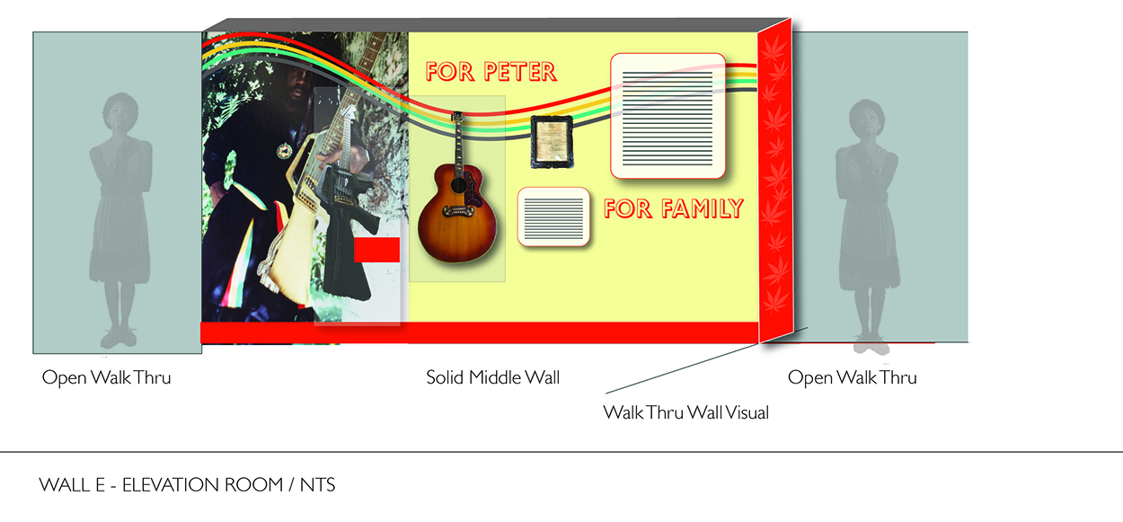 Art On The Loose, Inc.